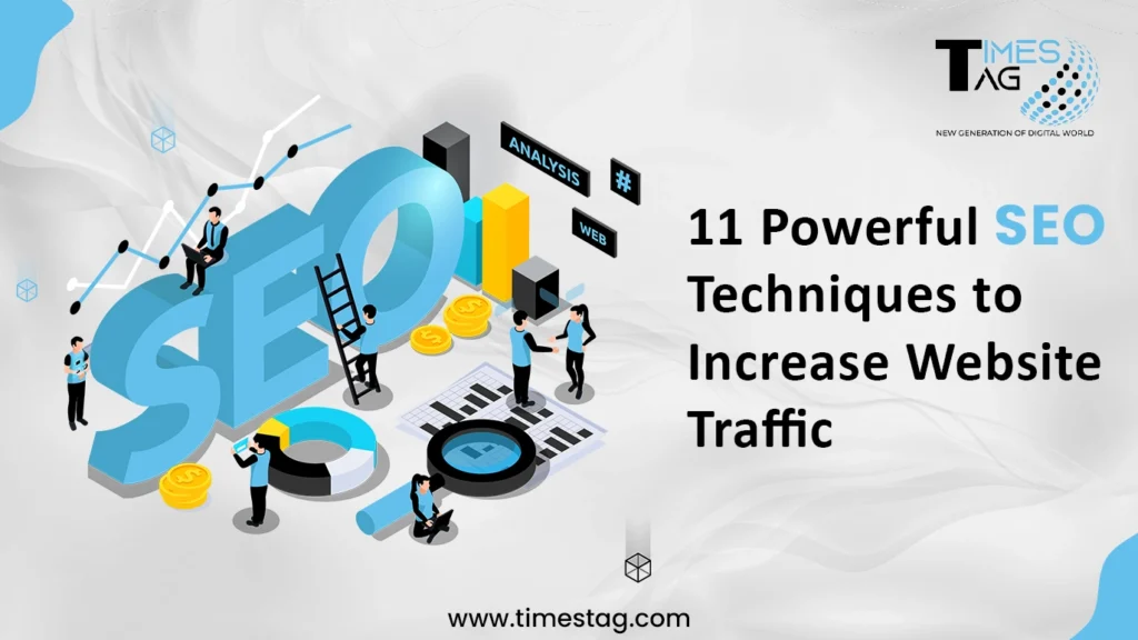 SEO Activities