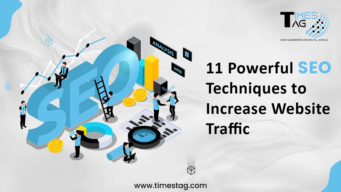 SEO Activities